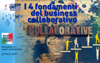 Newsletter Export 2030 #64: I 4 Fondamenti del Business Collaborativo