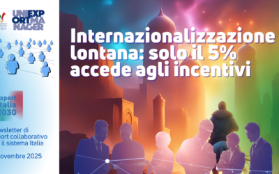 Newsletter Export 2030 #101: internazionalizzazione – incentivi in crescita ma solo il 5% delle imprese li ottiene
