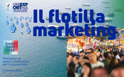 Newsletter Export 2030 #99: una flottiglia disarmata più forte della marina israeliana